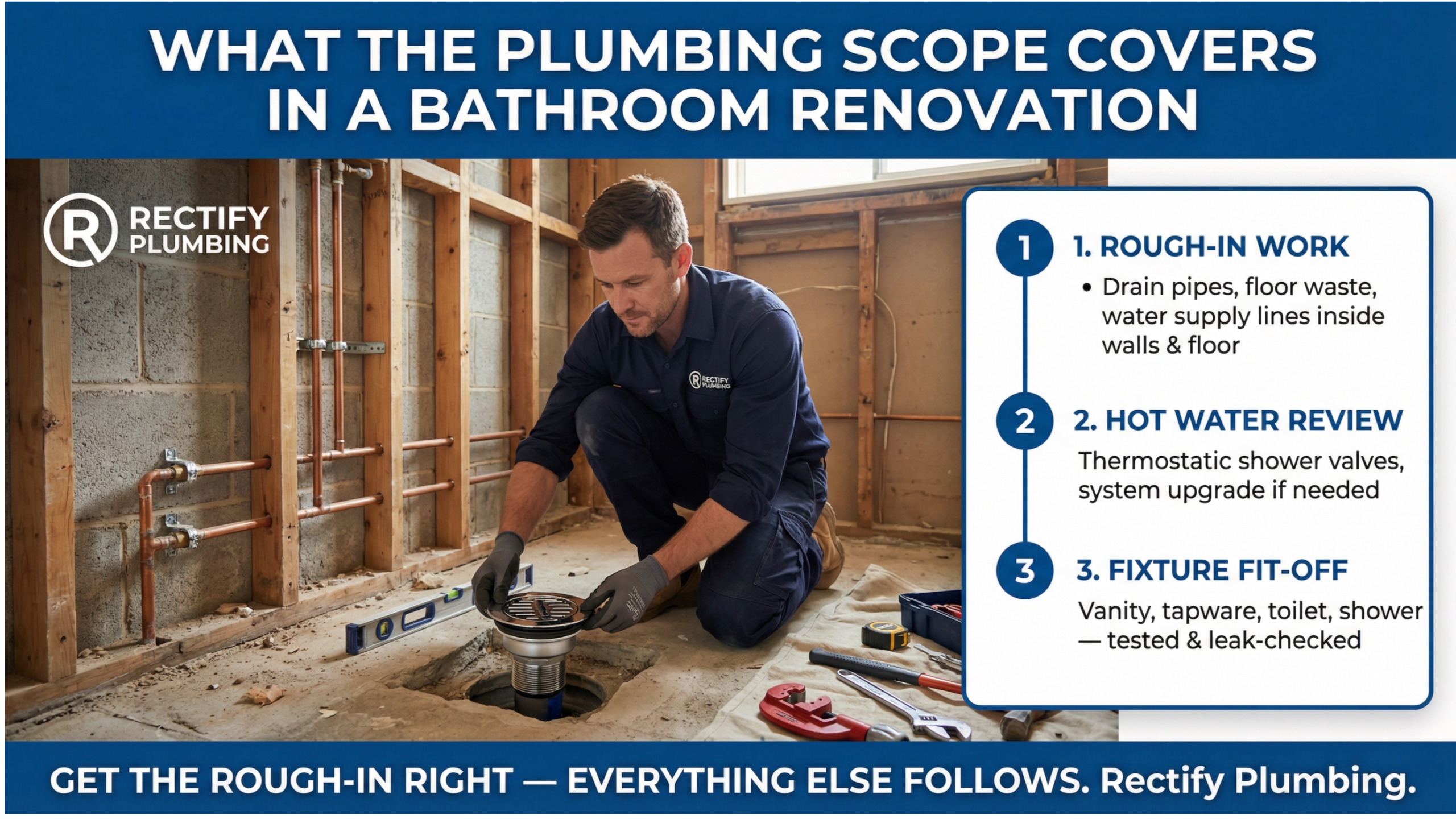 Plumbing Scope — Rectify technician doing precise rough-in floor waste work in a stripped-back bathroom, with a 3-stage process panel (Rough-In → Hot Water → Fit-Off)