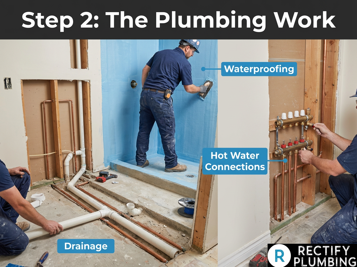Step 2: The Plumbing Work